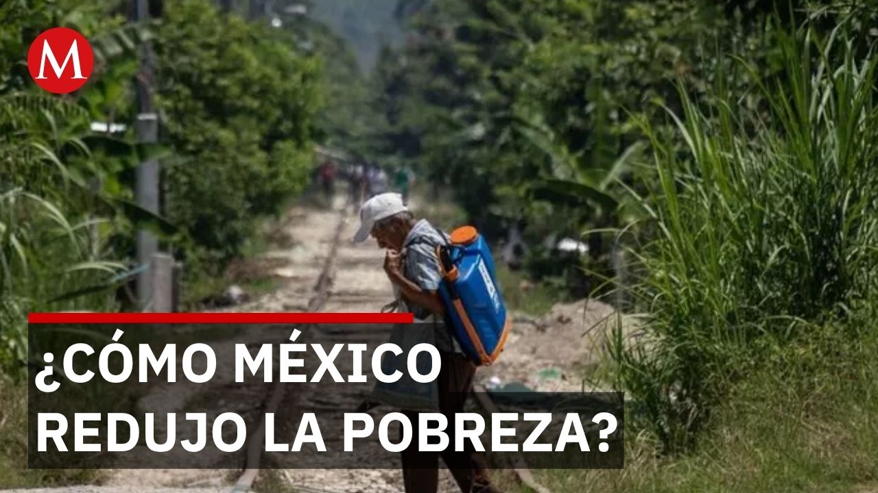 Morena reporta caída de pobreza de 51.9 a 38.5 millones