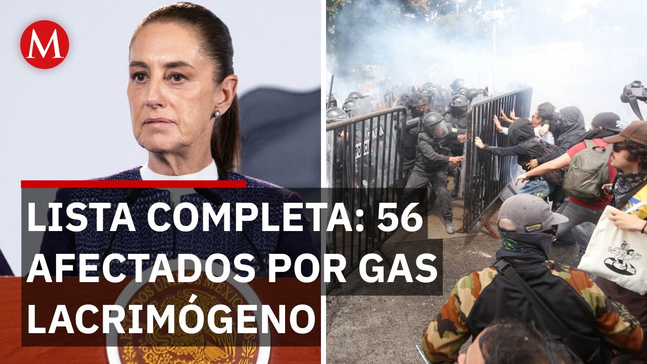 Sheinbaum condena represión por agua en Jalisco y rechaza privatizar