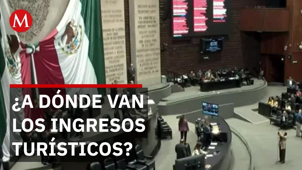 Héctor Saúl Téllez señala reducción de deducciones del ISR para empresas