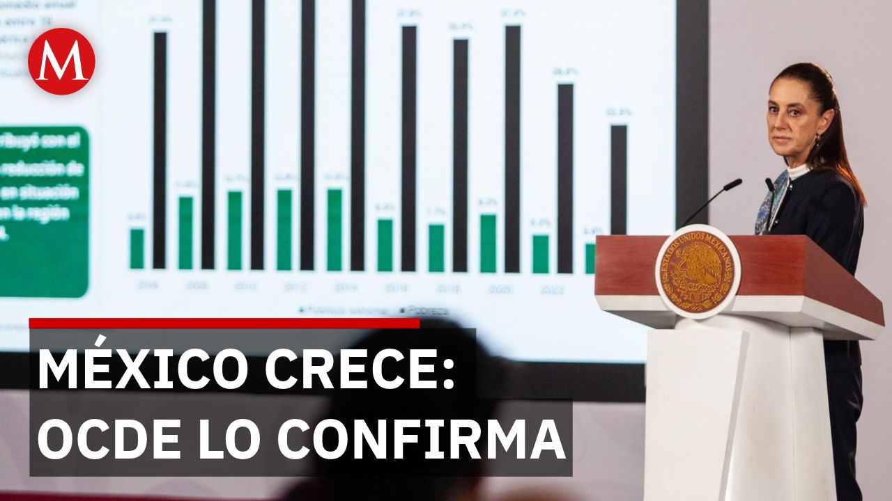 PIB de México sube 1.4%: Sheinbaum defiende sus proyectos de infraestructura