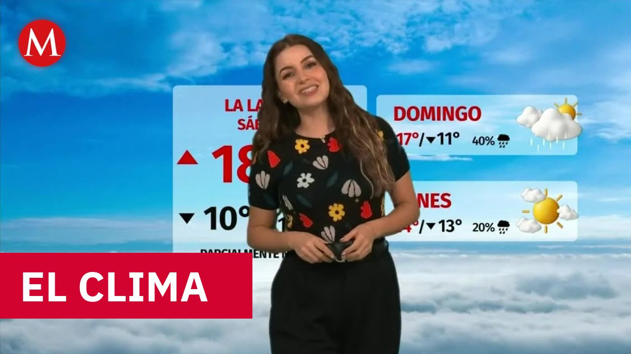 Clima de hoy viernes 16 de octubre de 2026 | Pronóstico con Sandy Tok