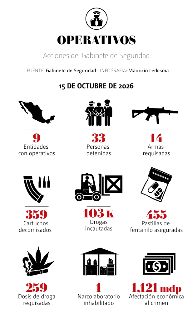 DESCRIPCIÓN IMAGEN
