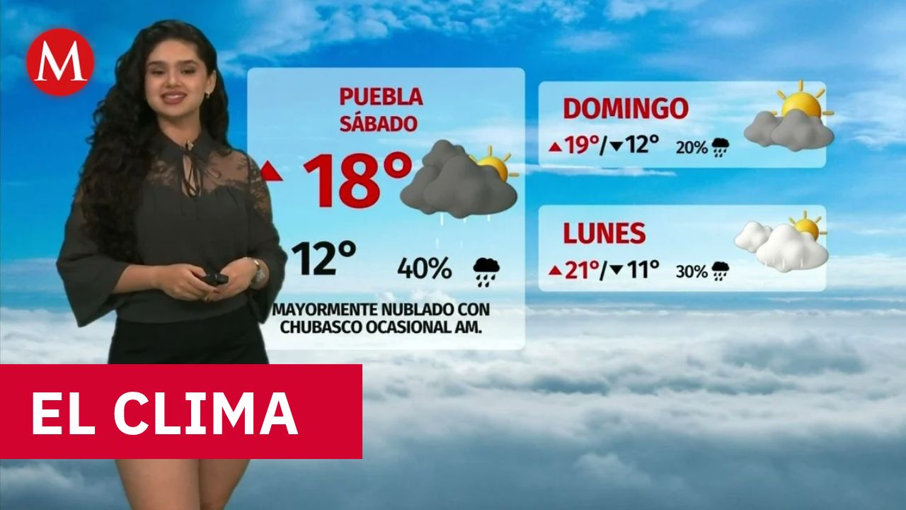 Clima de hoy sábado 17 de octubre de 2026 | Pronóstico con Natalia Sánchez