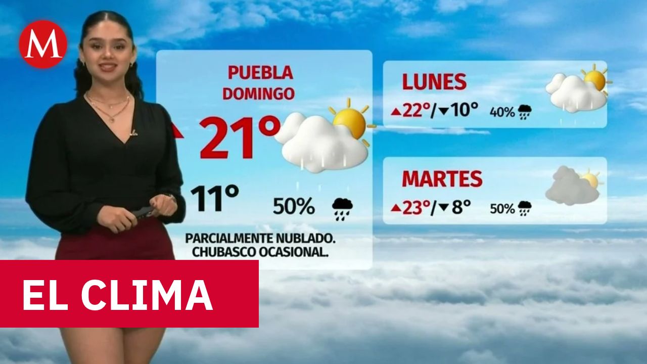 Clima de hoy domingo 18 de octubre de 2026 | Pronóstico con Natalia Sánchez
