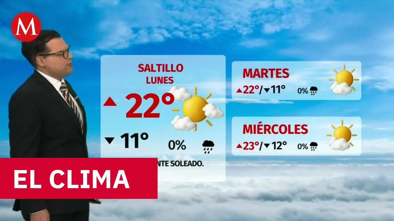 Clima de hoy lunes 19 de octubre de 2026 | Pronóstico con Nelson Valdez