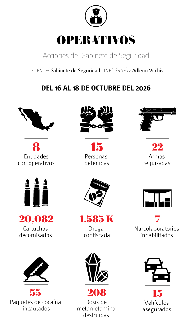 DESCRIPCIÓN IMAGEN
