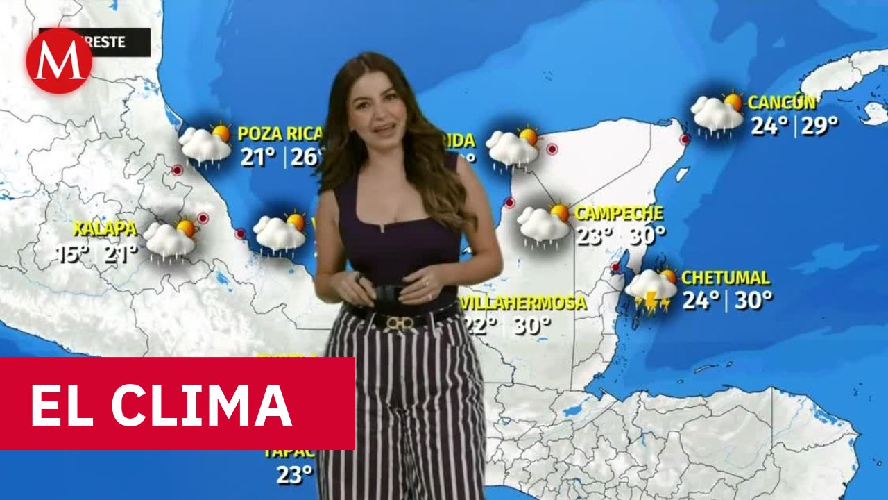 Clima de hoy miércoles 21 de octubre de 2026 | Pronóstico con Sandy Tok