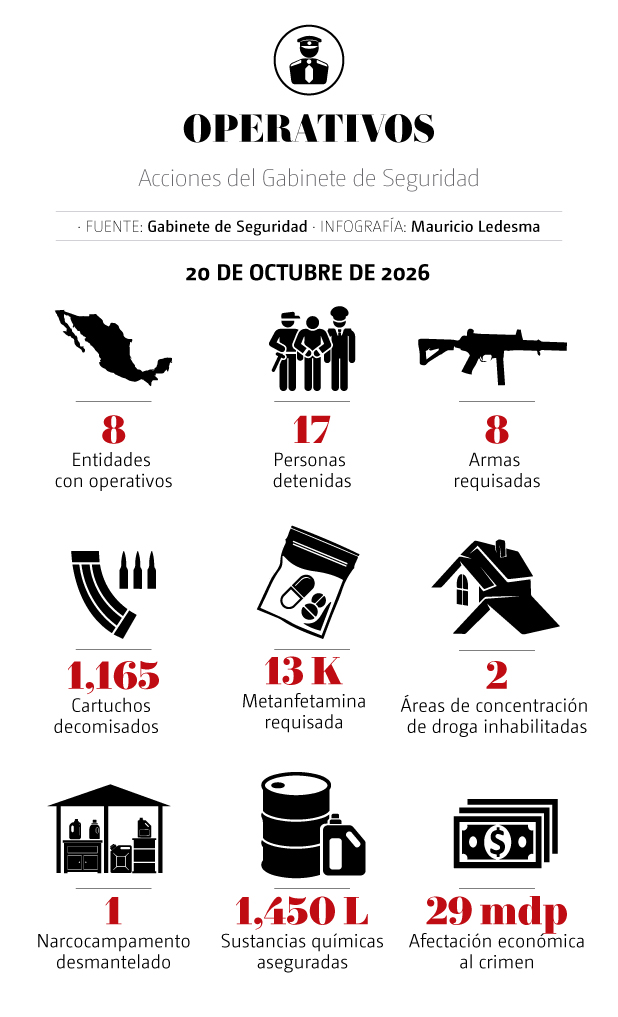 DESCRIPCIÓN IMAGEN