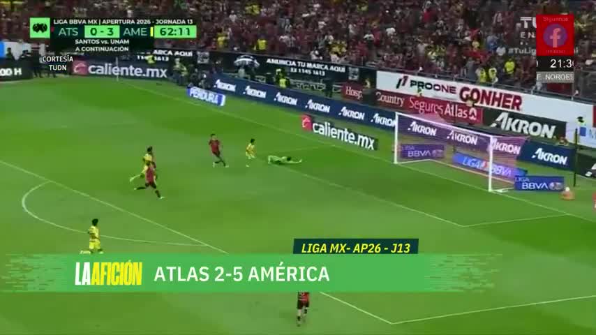 América gana, gusta y golea al Atlas | Milenio Noticias: La Afición, 21 de octubre de 2026