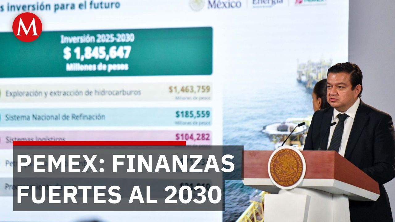 ¿A dónde irán 1.8 billones? Sheinbaum y Pemex alistan megainversión para 2030
