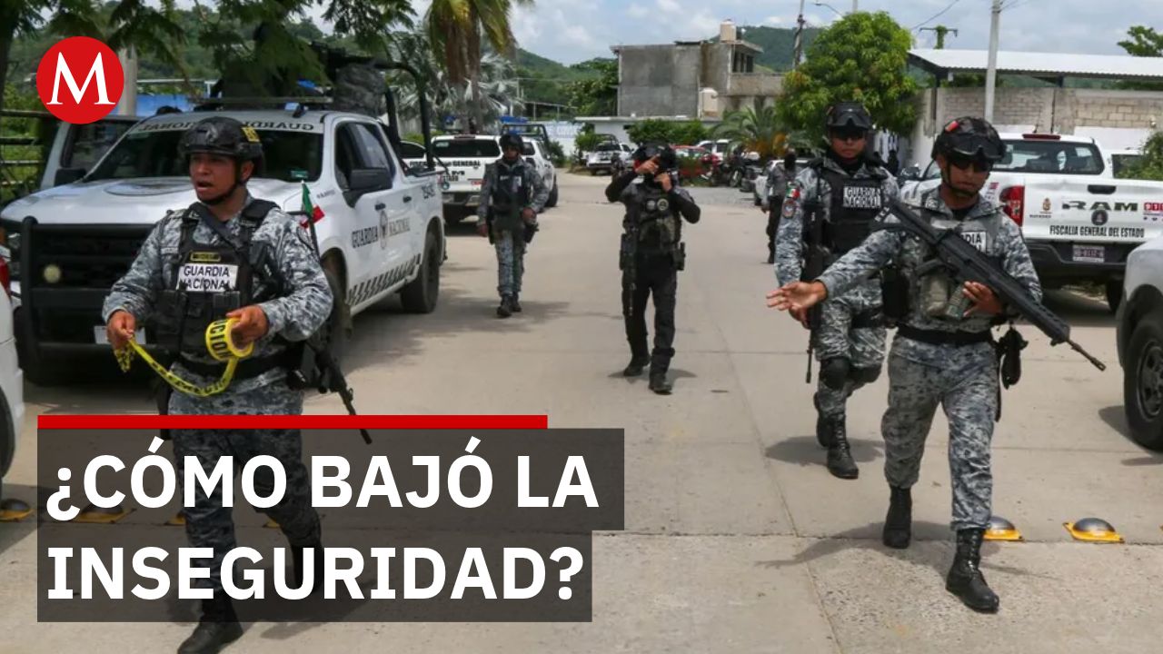 Percepción de inseguridad en Villahermosa cae 13.7 puntos desde diciembre