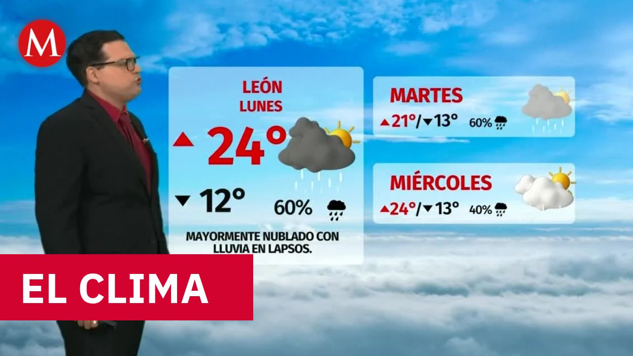 Clima de hoy lunes 26 de octubre de 2026 | Pronóstico con Nelson Valdez