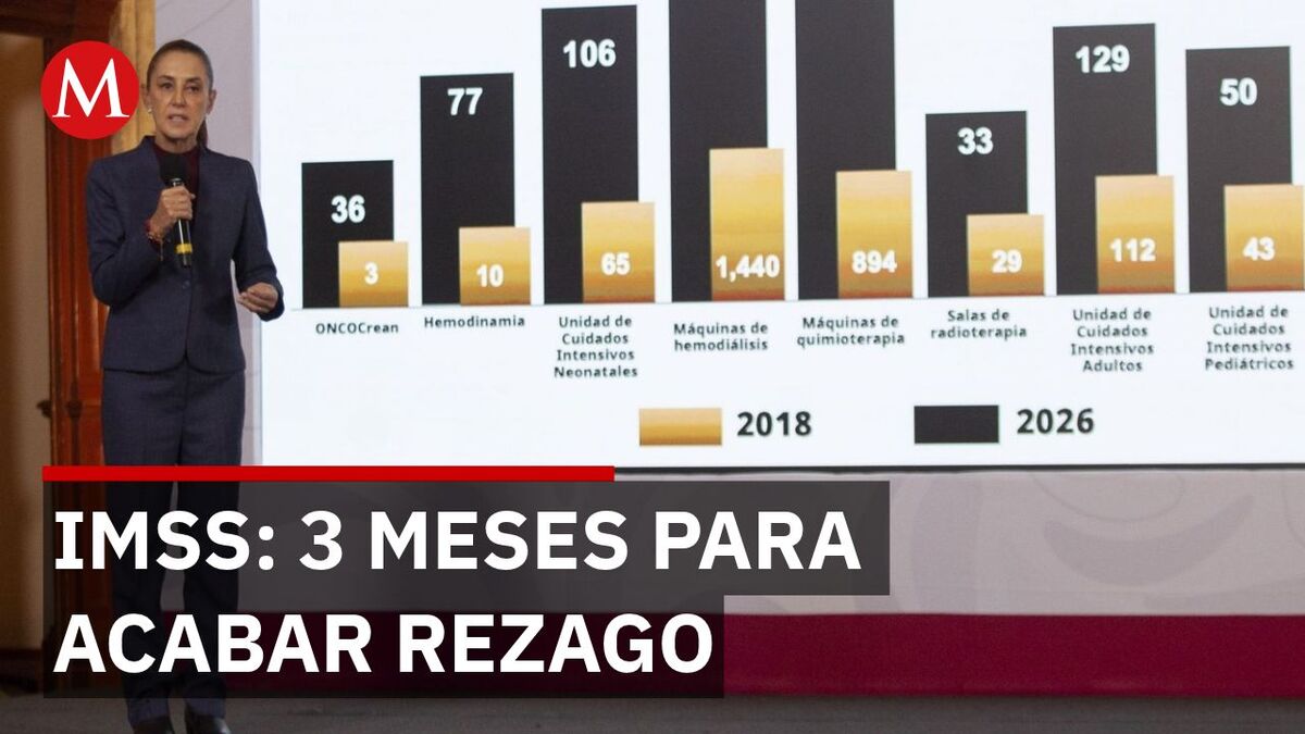 Claudia Sheinbaum alista plan de 120 días para transformar el IMSS