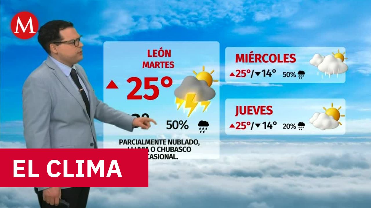Clima de hoy martes 27 de octubre de 2026 | Pronóstico con Nelson Valdez