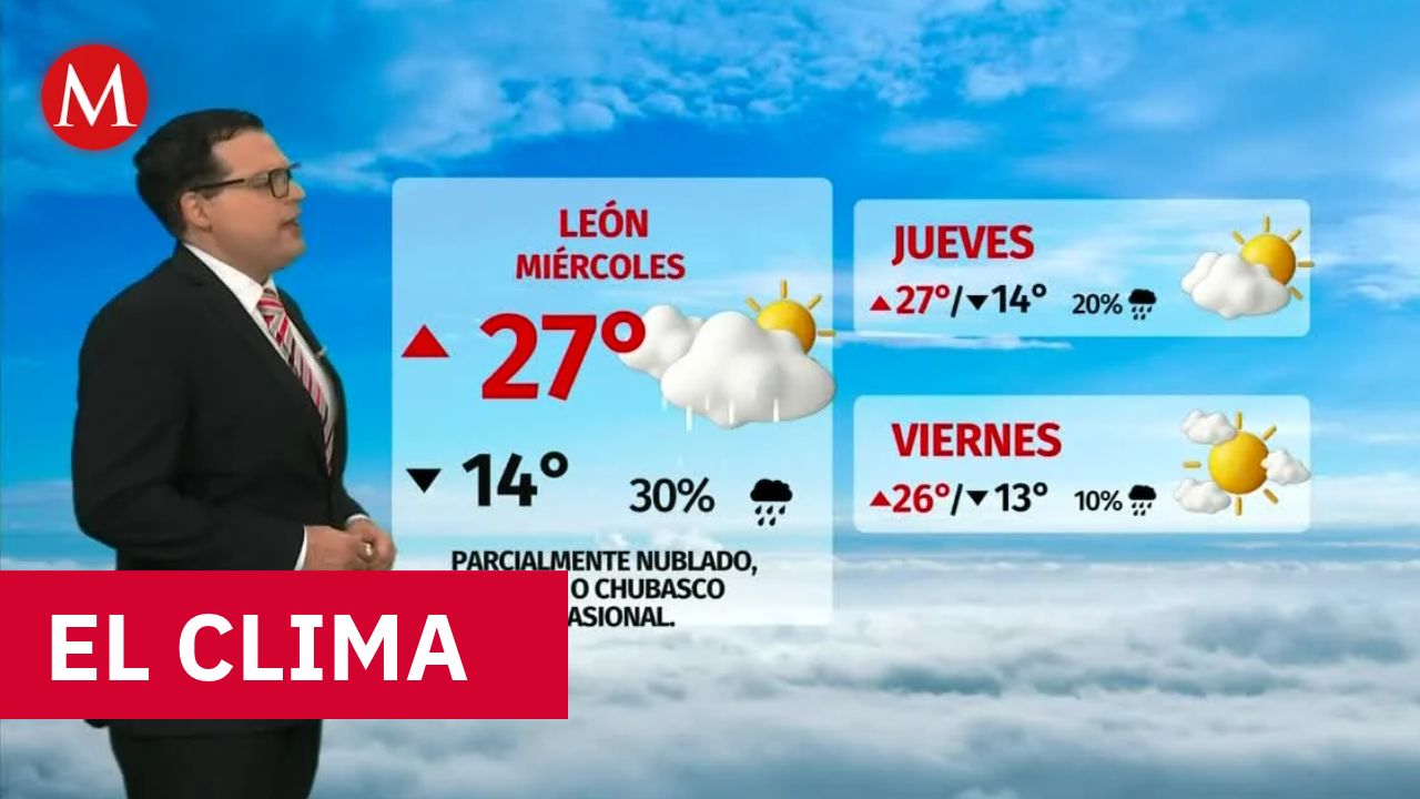 Clima de hoy miércoles 28 de octubre de 2026 | Pronóstico con Nelson Valdez