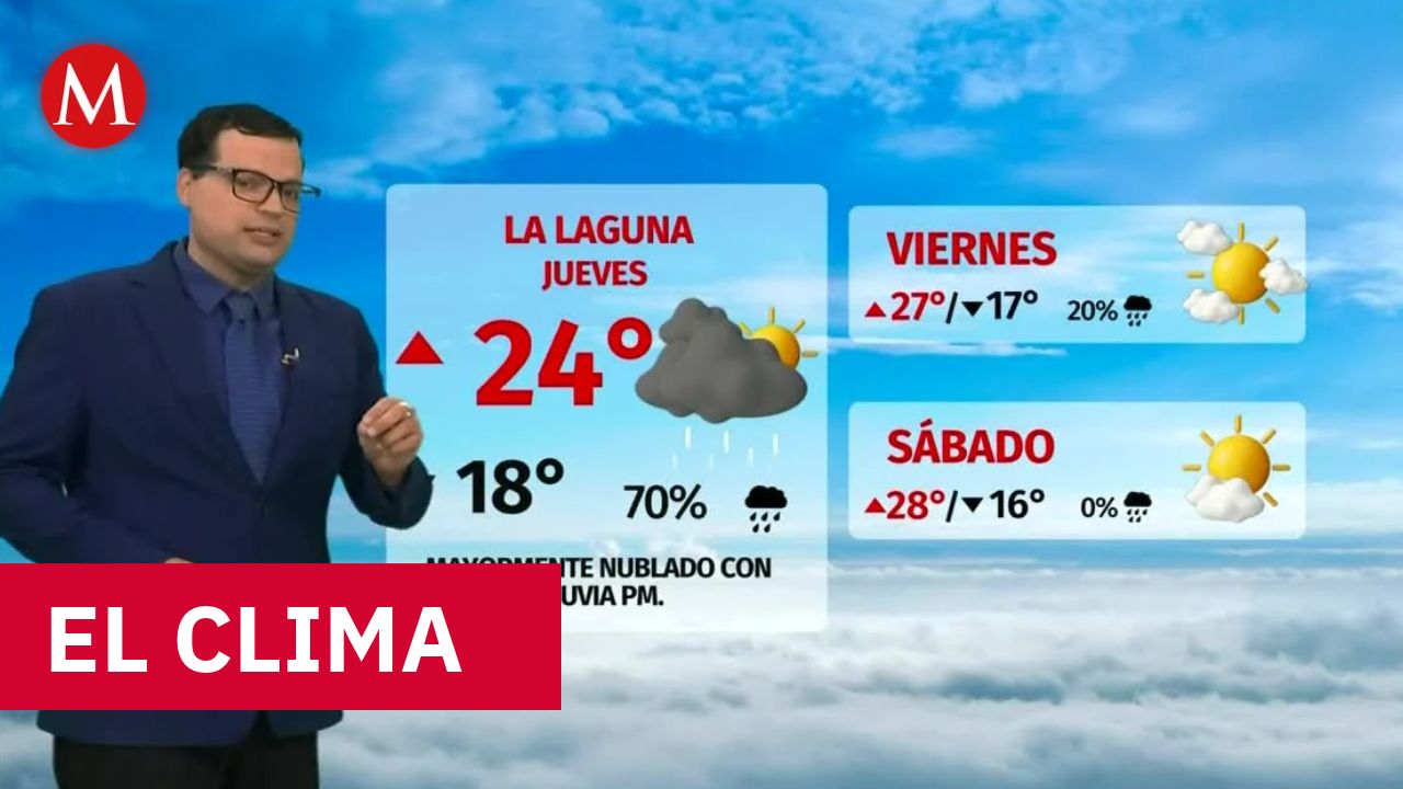 Clima de hoy jueves 29 de octubre de 2026 | Pronóstico con Nelson Valdez
